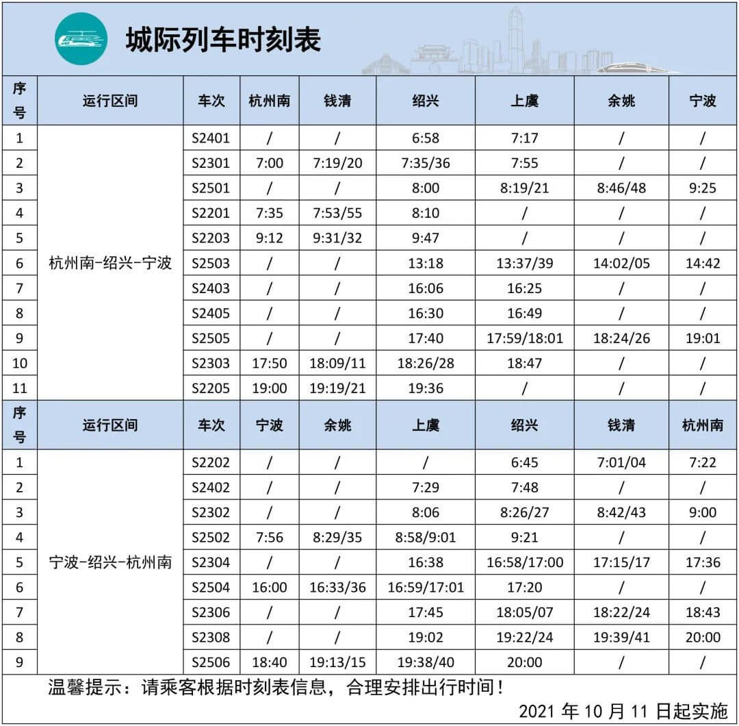 绍兴城际列车最新时刻表（2021.10.11）